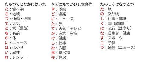 電話 会話ネタ|会話のステータス.